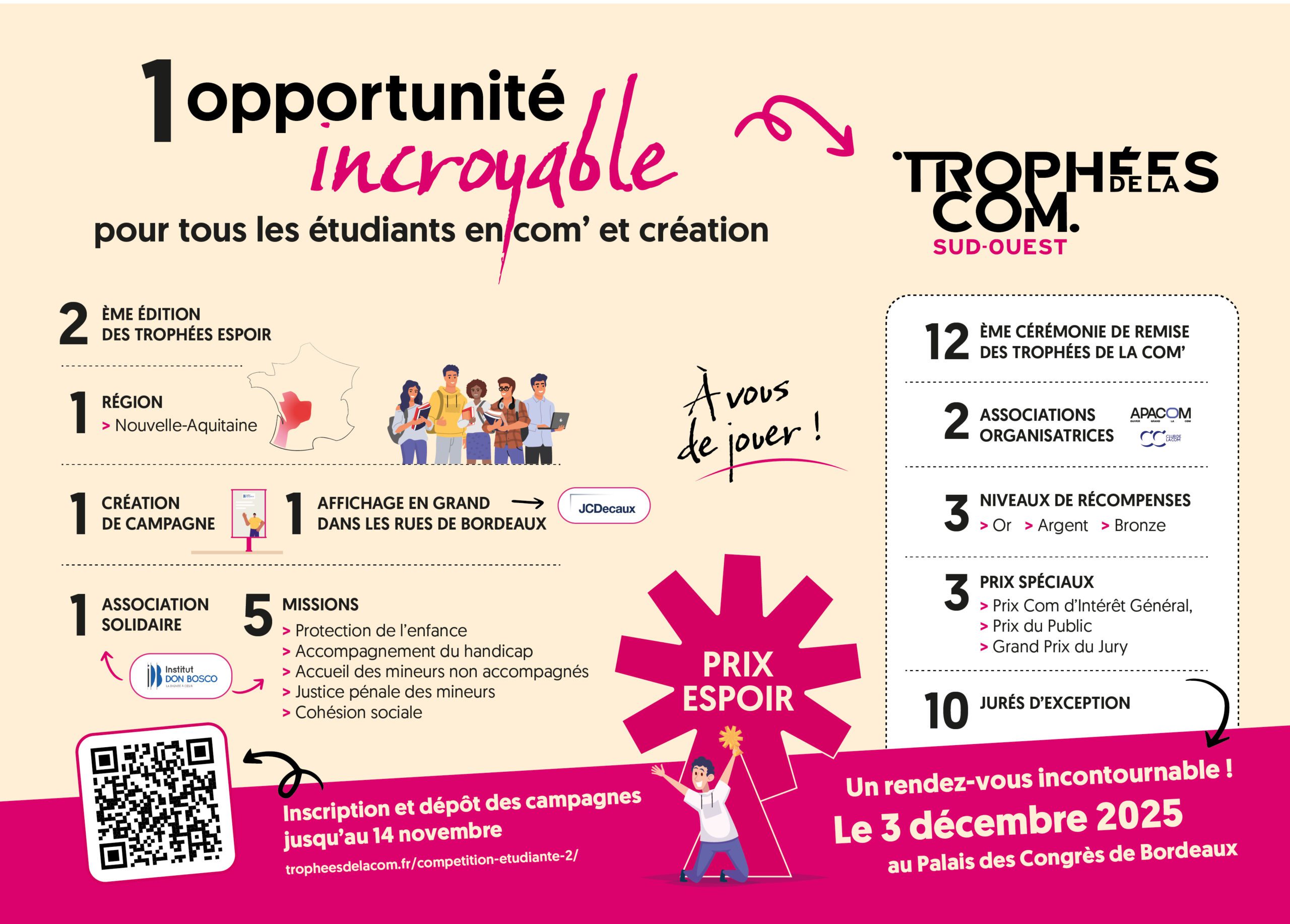 infographie-trophee2025-ETUDIANT